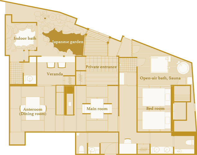 ห้องพิเศษ คุออน